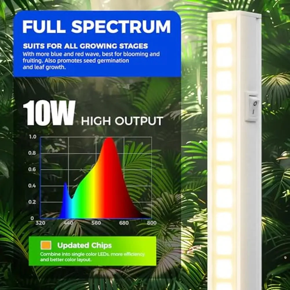 T5 Pro LED Grow Light – 2FT, 60W, Full Spectrum