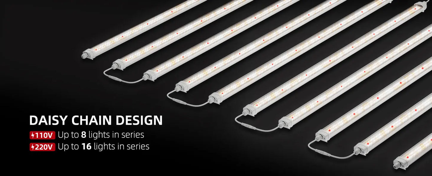 SPIDER FARMER GLOW80 LED Grow Lights – Full Spectrum Sunlike Lighting for Your Plants (Because They Deserve Better)
