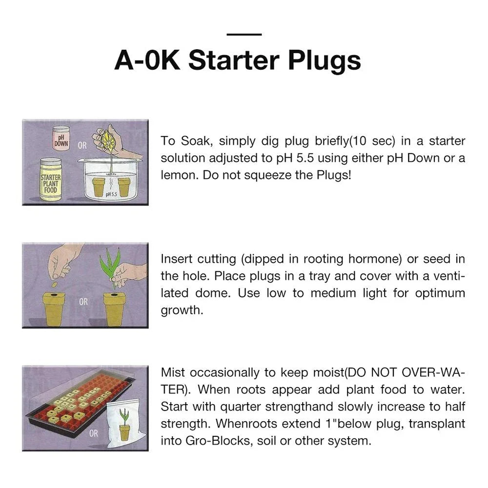 50 Plant Starter Grow Plug Cubes – Ideal for Hydroponics