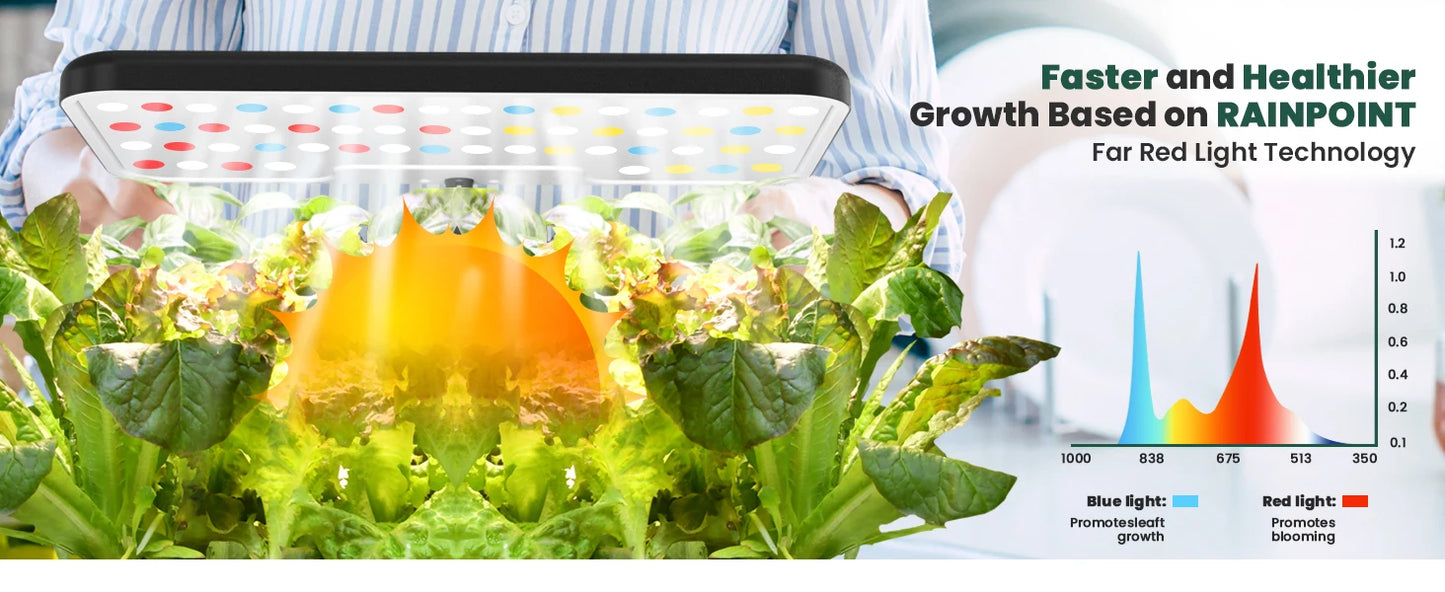 13-Pod Hydroponic Grow System – Fresh Greens at Your Fingertips