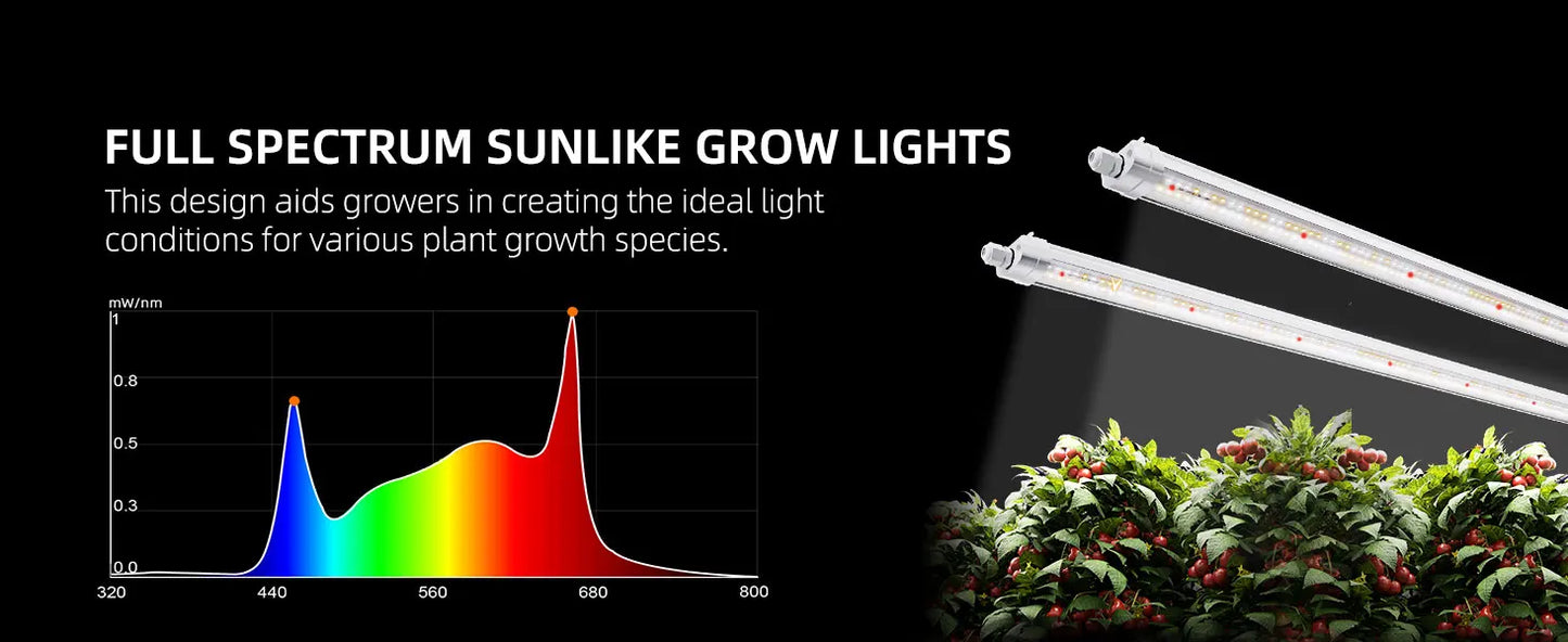 SPIDER FARMER GLOW80 LED Grow Lights – Full Spectrum Sunlike Lighting for Your Plants (Because They Deserve Better)