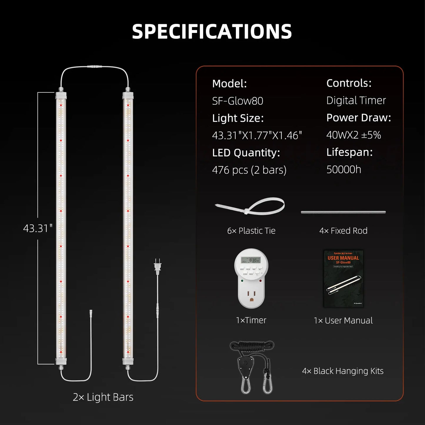 SPIDER FARMER GLOW80 LED Grow Lights – Full Spectrum Sunlike Lighting for Your Plants (Because They Deserve Better)
